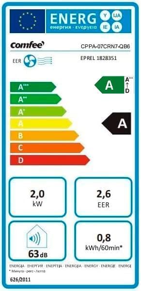 COMFEE Pingüino Aire Acondicionado Portátil 7000 BTU – Refrigera, Ventila y Deshumidifica, Sin Unidad Exterior, Bajo Consumo Energético, Control por App, Kit de Ventana Incluido