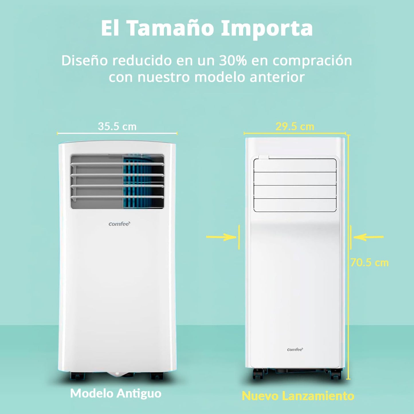 COMFEE Pingüino Aire Acondicionado Portátil 7000 BTU – Refrigera, Ventila y Deshumidifica, Sin Unidad Exterior, Bajo Consumo Energético, Control por App, Kit de Ventana Incluido