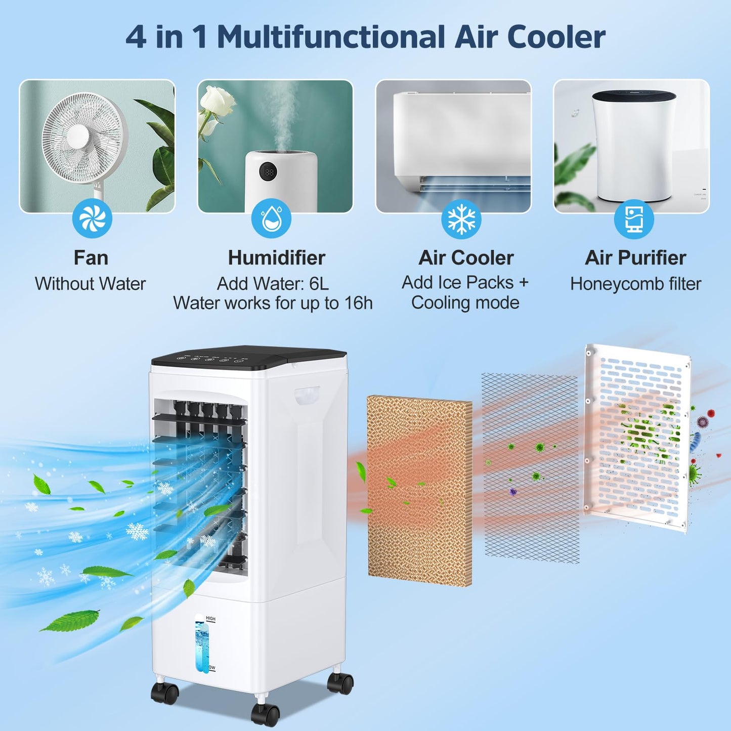 Eysddifr Portable Air Conditioner with 6L Tank – Large Mobile Air Cooler, Silent Evaporative Cooler, 1-7 Hour Timer, 2 Modes, 3 Speeds, Remote Control, Oscillation for Home