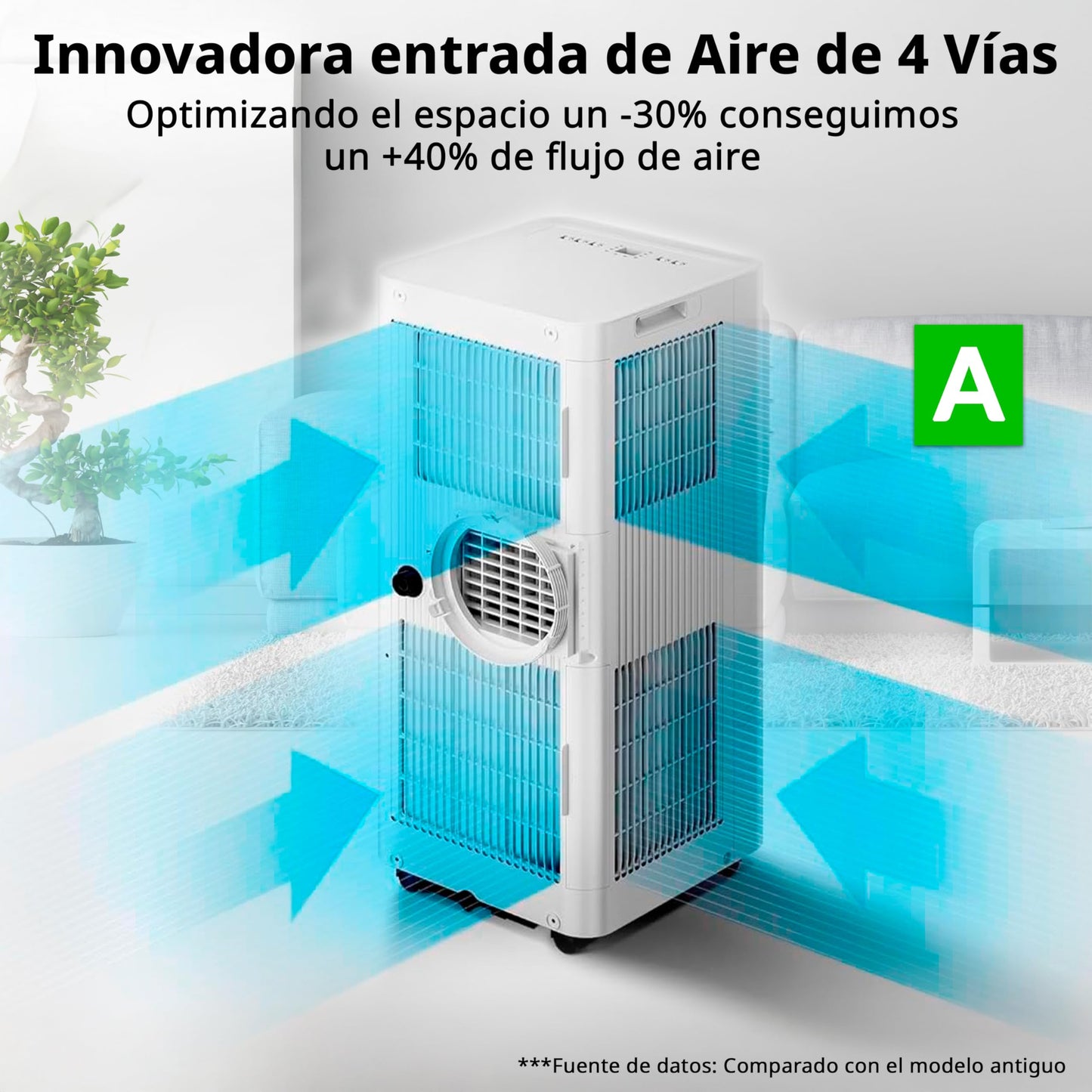 COMFEE Pingüino Aire Acondicionado Portátil 7000 BTU – Refrigera, Ventila y Deshumidifica, Sin Unidad Exterior, Bajo Consumo Energético, Control por App, Kit de Ventana Incluido