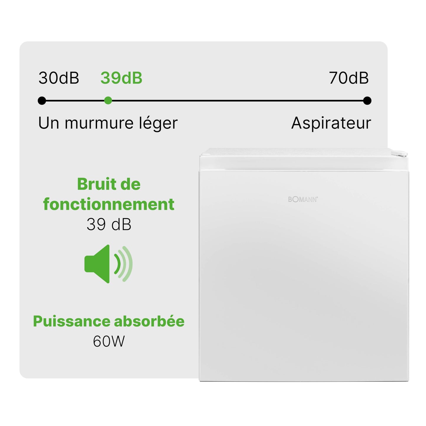 Mini Frigorífico Bomann KB7245 45L Blanco – Congelador 4L, Puerta Reversible, Silencioso, Regulador Temperatura, Clase E