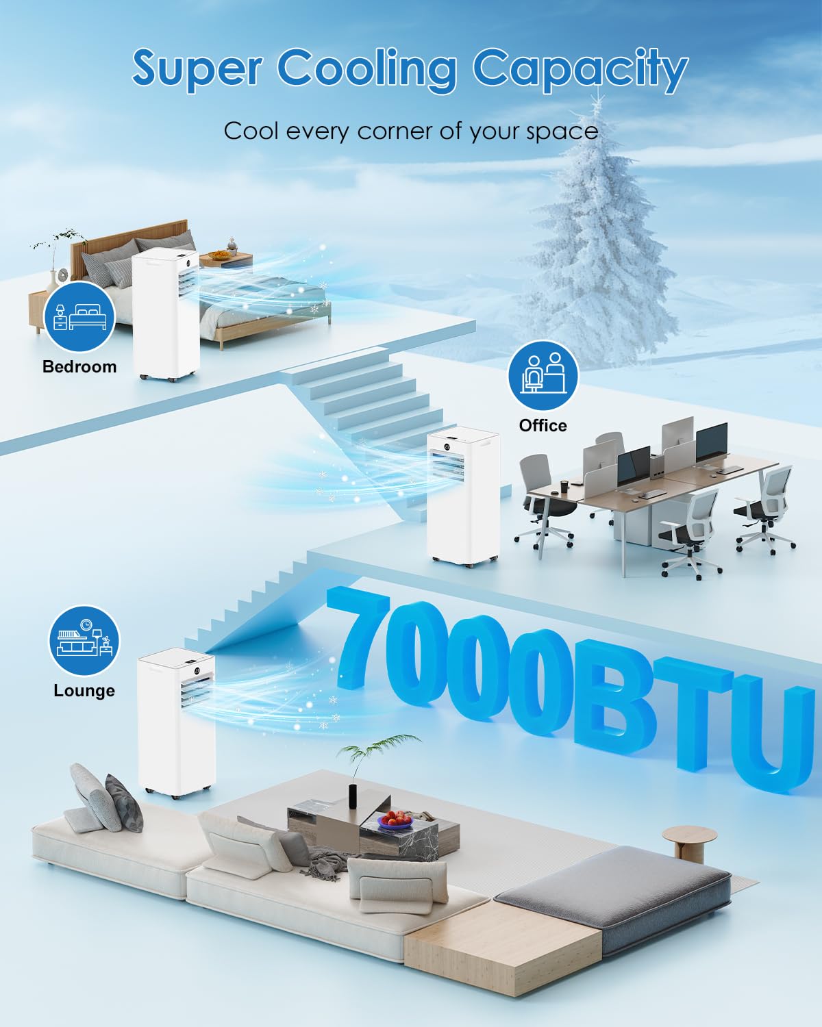 Portable Air Conditioner 7000 BTU – All-in-1 Cooling, Ventilation, Dehumidification, and Sleep Modes, Digital Display, Remote Control, 24-Hour Timer, with Exhaust Hose
