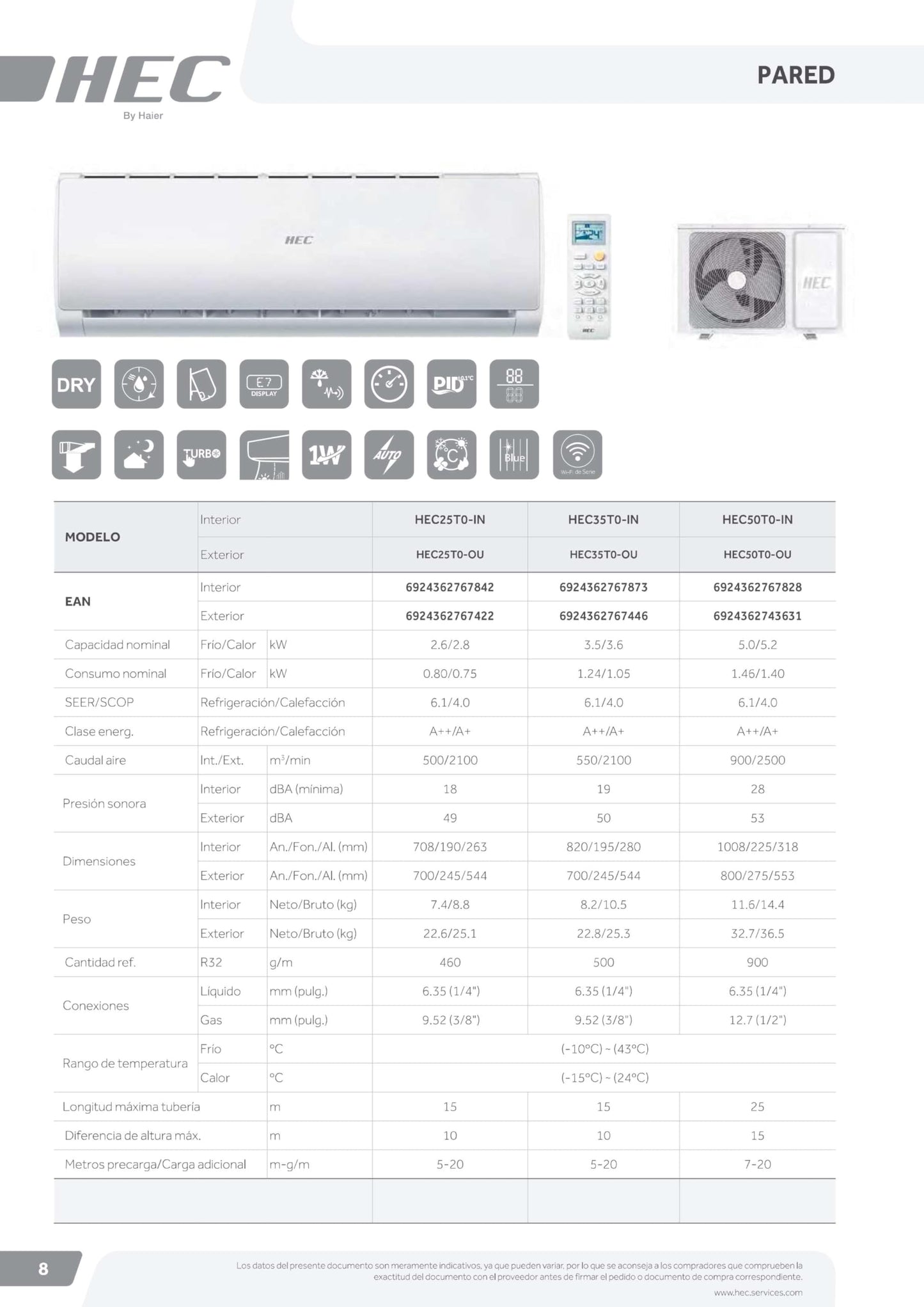 HEC - Aire Acondicionado Split Mural A++/A+ - Wifi - Aire Inteligente - Ventilador 5 Velocidades - Sistema Dry - Bomba de Calor -R32 - By HAIER (3.5KW - 3010 Fg)