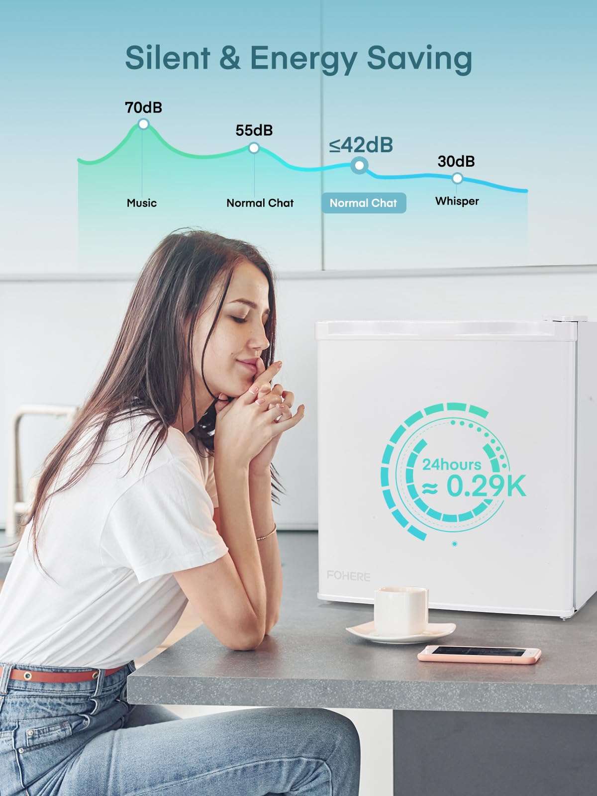 Mini Frigorífico FOHERE 46L – Bajo Consumo, Puerta Reversible, Temperatura Ajustable y Funcionamiento Silencioso – Color Blanco