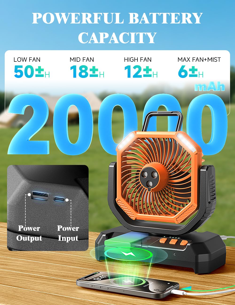 **Aire Acondicionado Portátil 5 en 1** – Enfriador de aire con tanque de agua de 6 L, batería recargable de 20.000 mAh vía USB, 4 velocidades de viento, oscilación automática y funcionamiento silencioso. Ideal para uso interior y exterior.