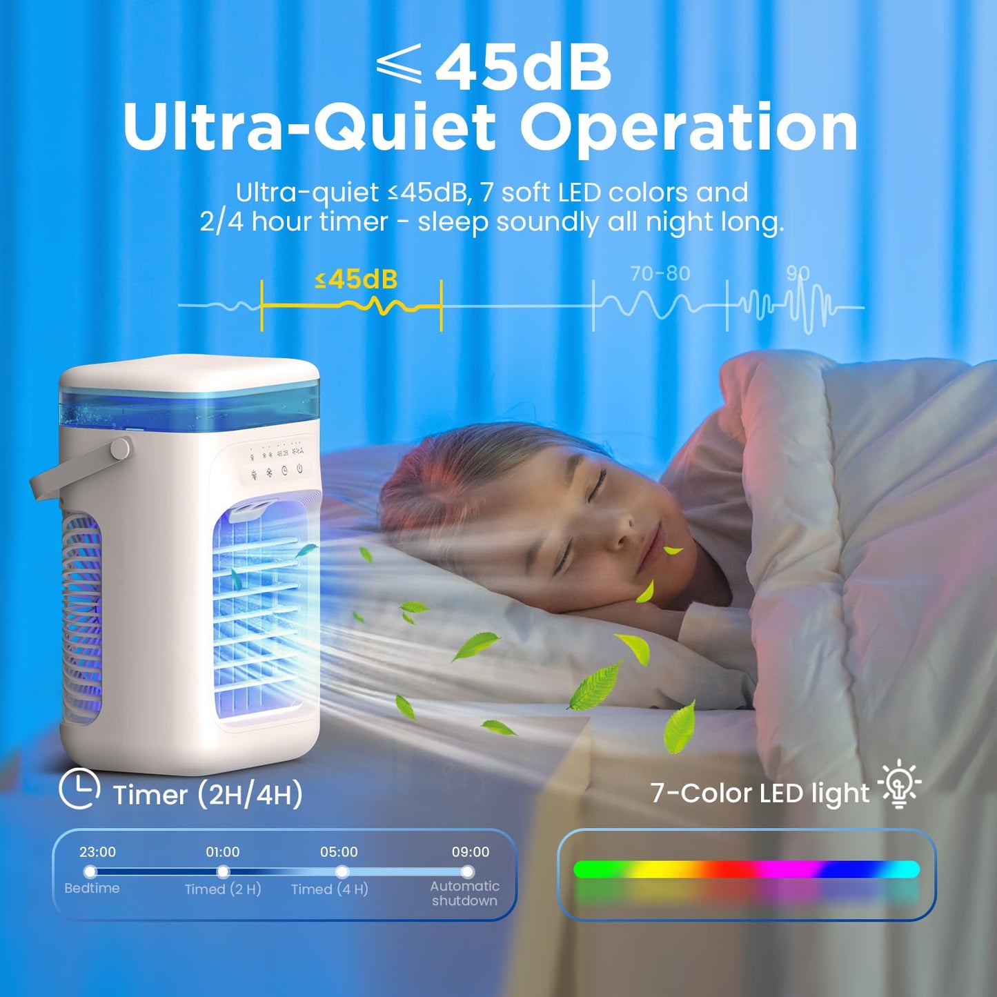 AIMIUVEI Mini Portable Air Conditioner 5-in-1 Air Cooler with 1000ml Tank, 3 Speeds, Dual Mist Modes, 2-4 Hour Timer, 7-Color LED Fan Cooler – Ideal for Bedroom and Office