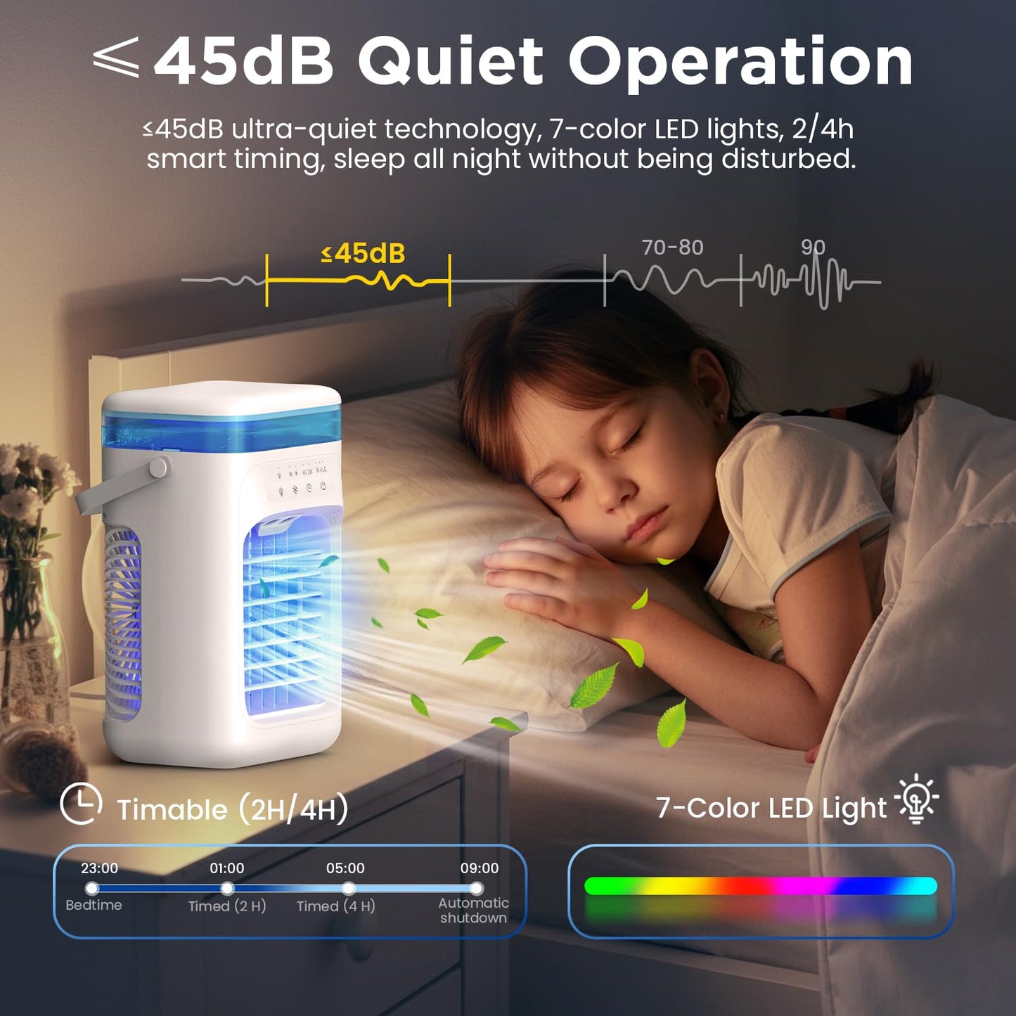 SWGOTA Mini Portable Air Conditioner – 5-in-1 Small Air Cooler with 1000ml Tank, 3 Speeds, Dual Mist Modes, 2-4 Hour Timer, 7 LED Lights, Fan Cooler for Bedroom and Office