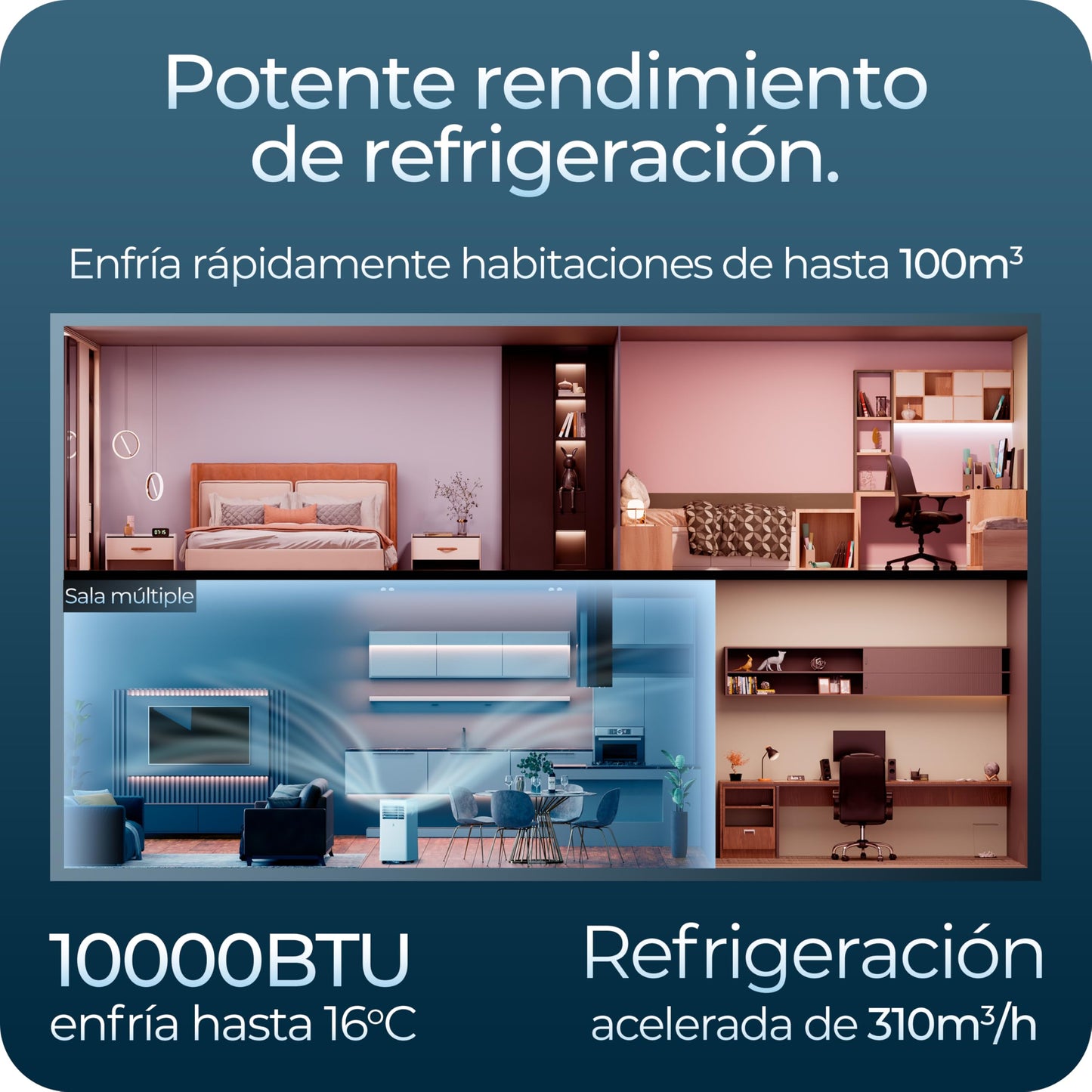 Avalla S-290 Aire Acondicionado Portátil 3 en 1 - 10,000 BTU con Deshumidificador y Ventilador Integrado