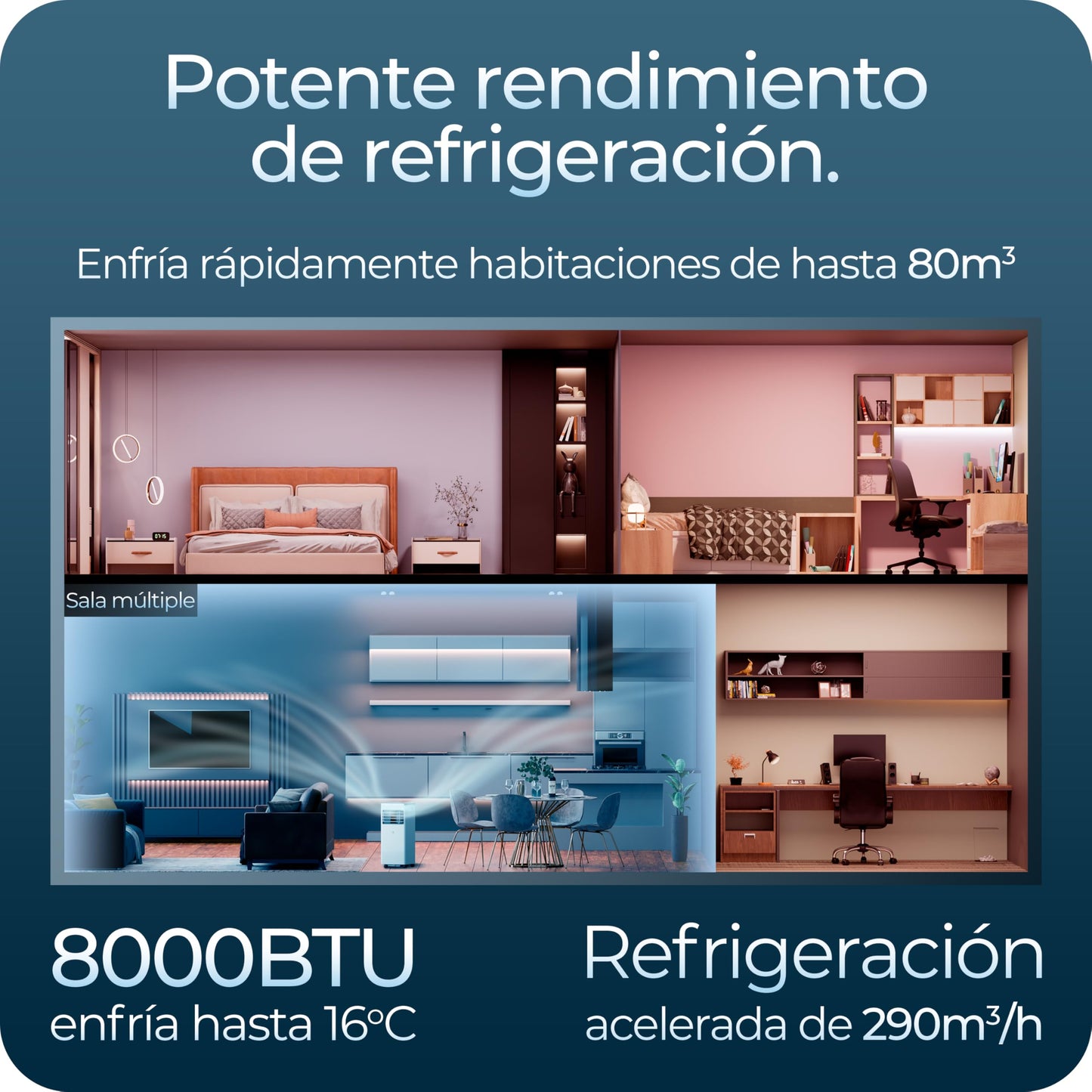 Avalla S-150 Aire Acondicionado Portátil 4 en 1 - 8,000 BTU con Deshumidificador, Ventilador y Modo Sueño para Espacios de Hasta 80 m³