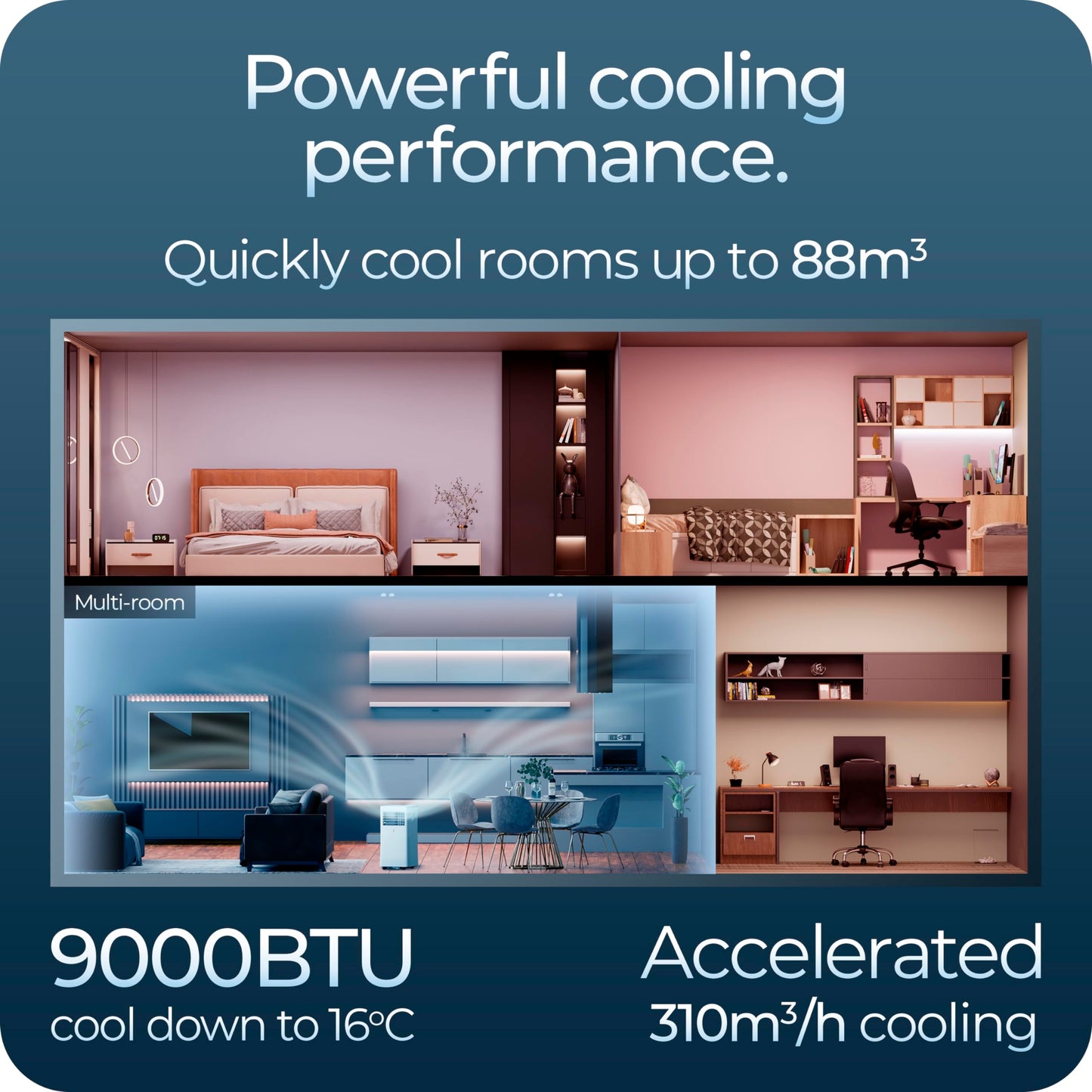 Avalla S-200 Aire Acondicionado Portátil Industrial - 9,000 BTU con Deshumidificador de 24 L y Cobertura de Hasta 88 m³